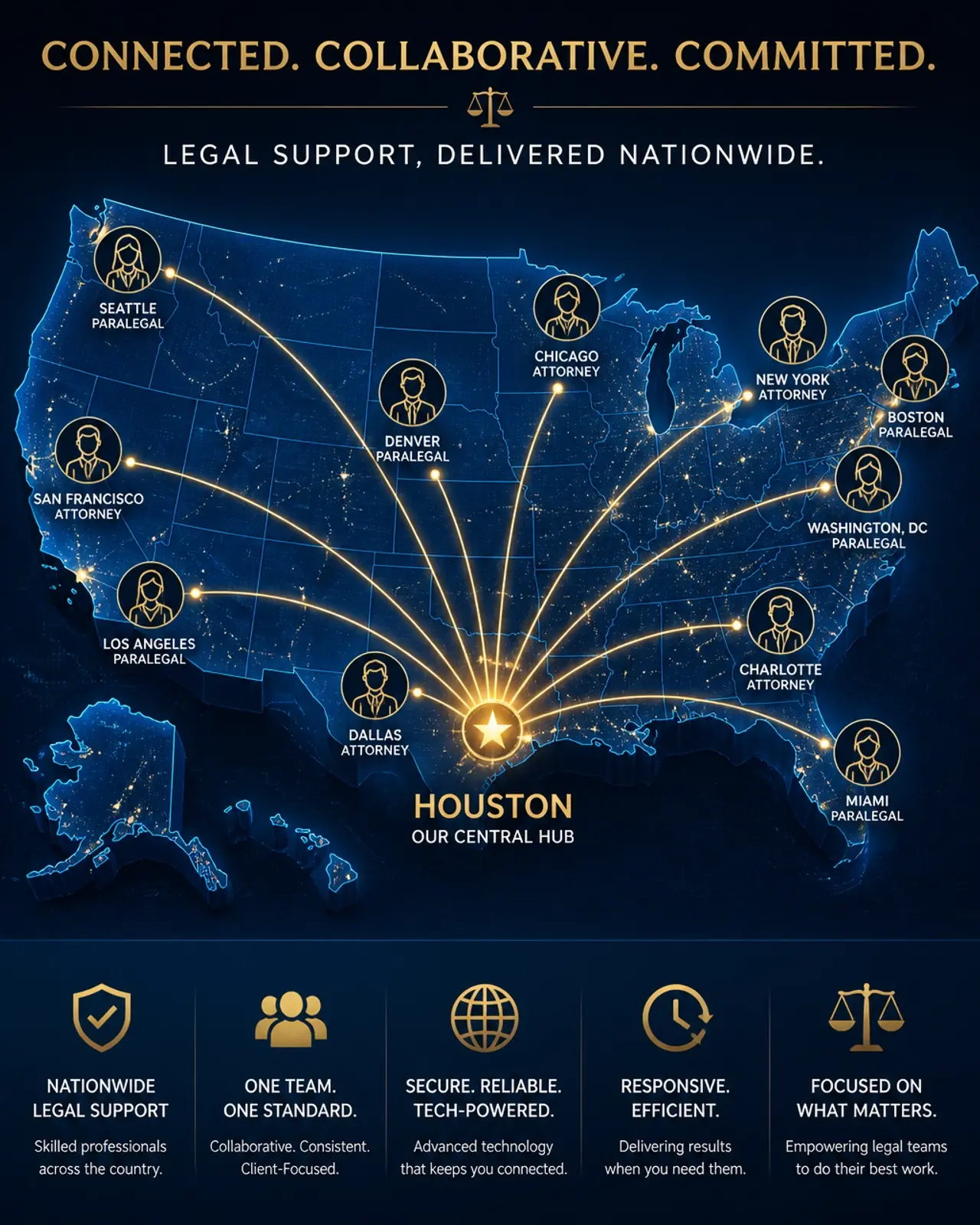 A digital map of the United States with glowing lines connecting various cities, representing a borderless talent strategy.